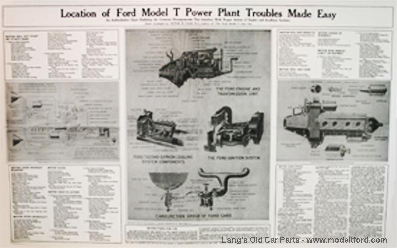 Rebuilding the model t ford power plant #5