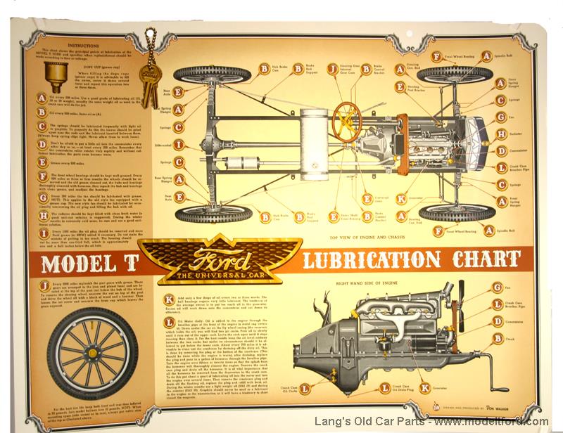 Ford lubrication guide #9
